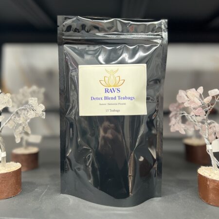Detox Blend Teabags